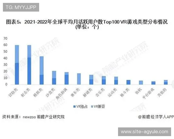 AG电子线上游戏行业发展趋势预测，未来几年将迎来哪些创新与变革